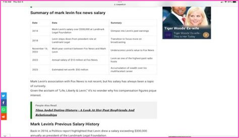 Mark Levin Fox News Salary